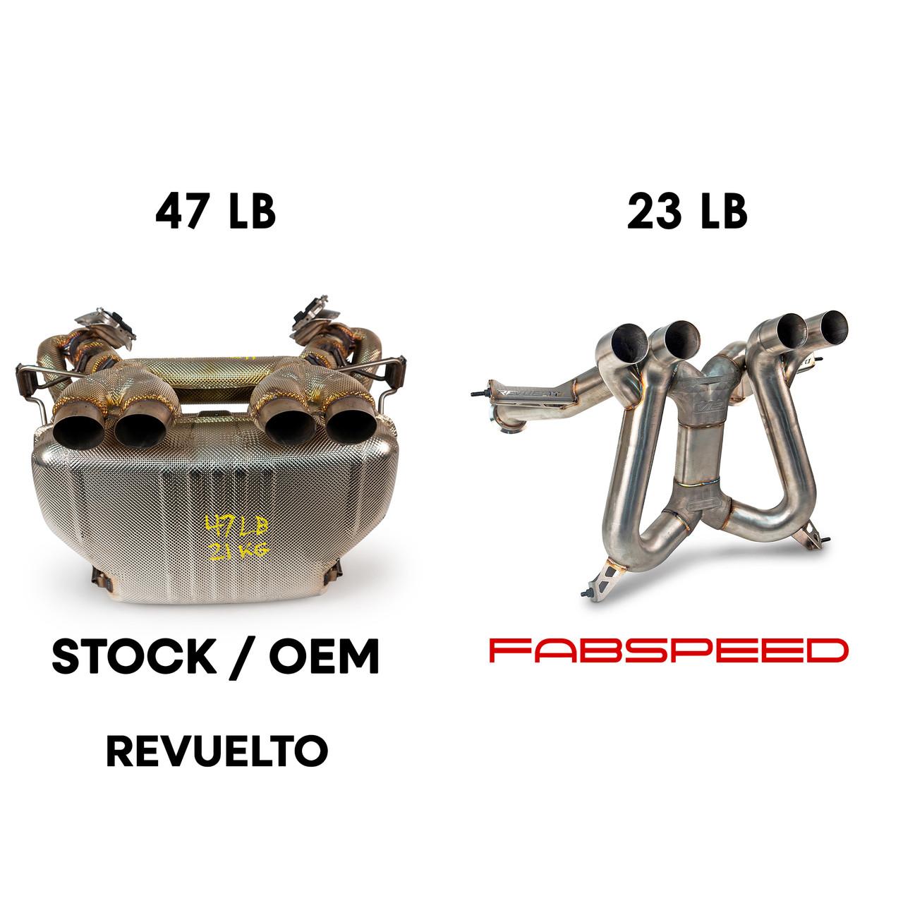 Fabspeed Revuelto SuperSport Formula 1 style X-Pipe