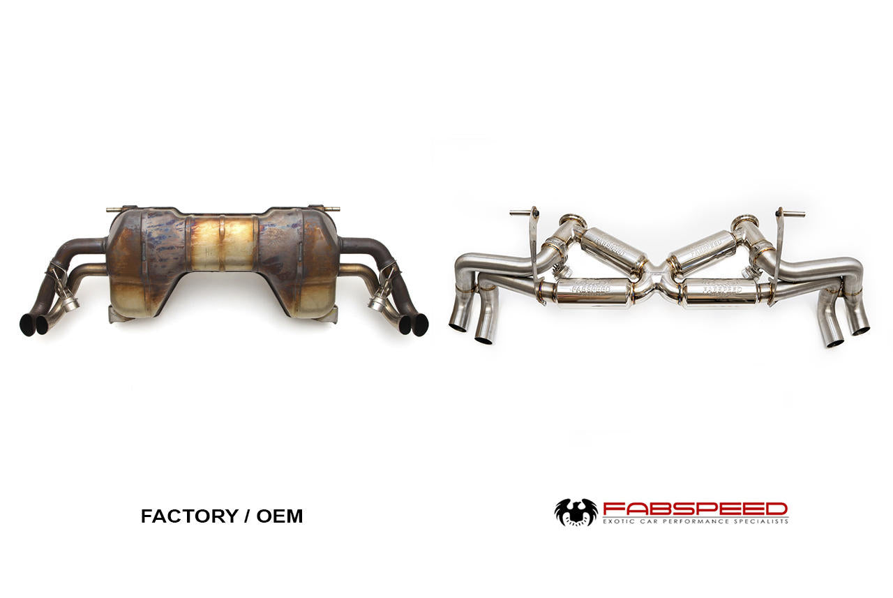 Fabspeed Audi R8 V8 Valved Supersport X-Pipe Exhaust System (2007-2012)