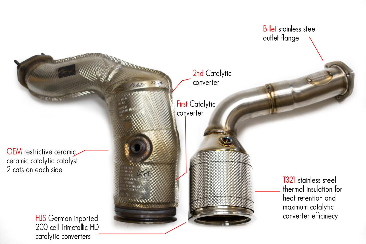 Fabspeed Audi SQ8 Sport Catalytic Converters (2020+)