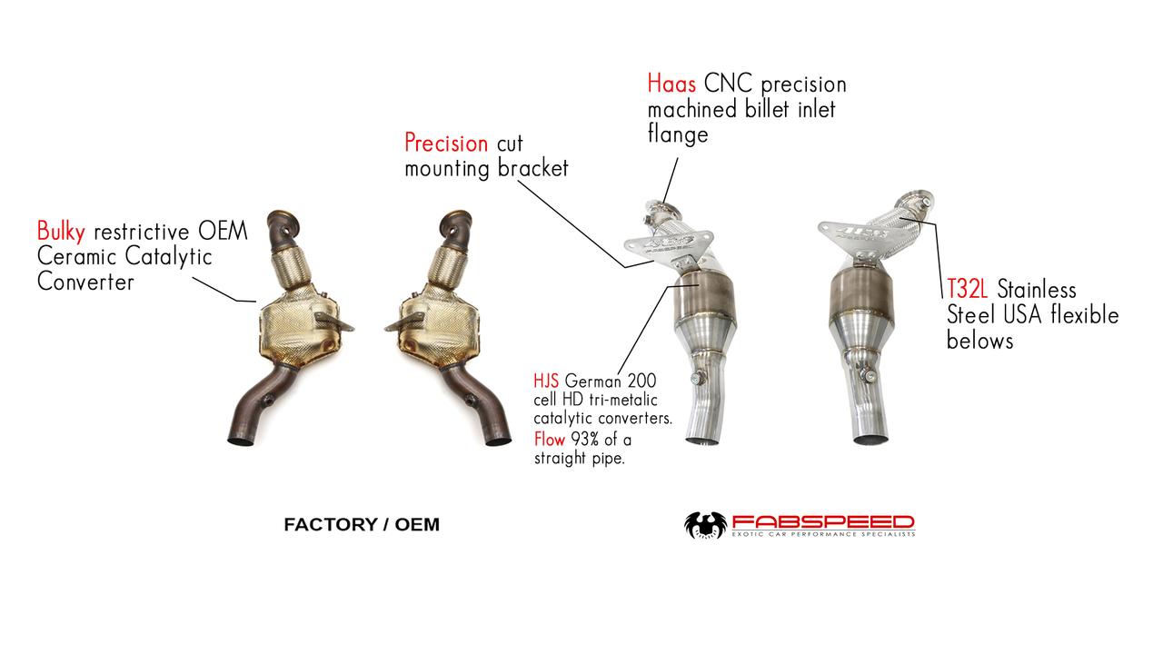 Fabspeed Ferrari 488 Pista HJS German Sport Catalytic Converters