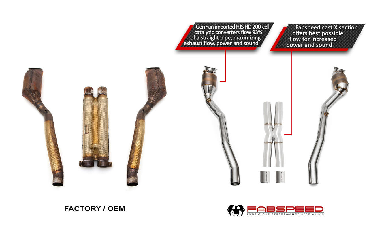 Fabspeed Ferrari F12 Berlinetta Sport Exhaust System