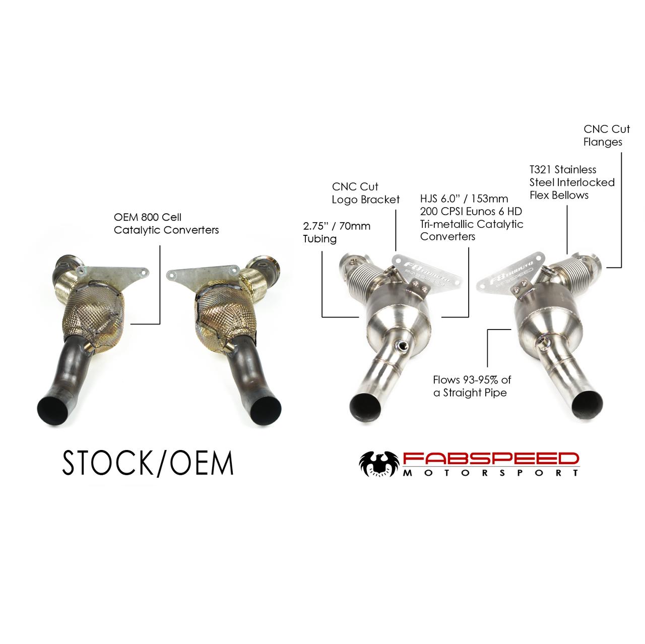 Fabspeed Ferrari F8 Tributo Sport Catalytic Converters (2020+)