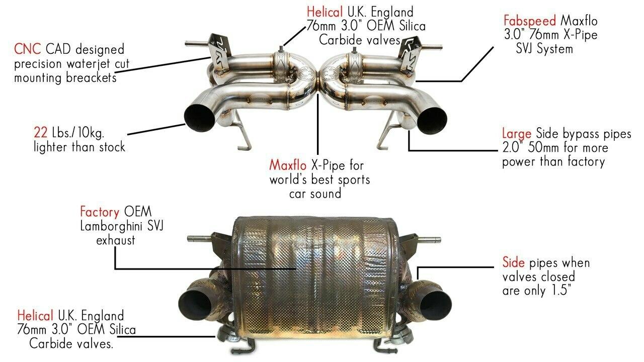 Fabspeed Lamborghini Aventador SVJ Valved Supersport X-Pipe Exhaust System