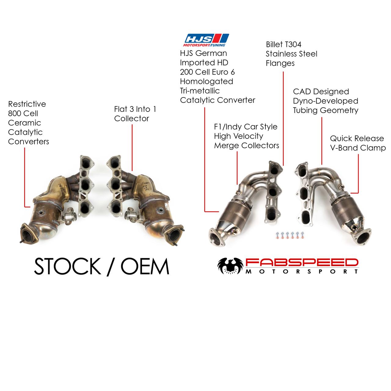Fabspeed Porsche 718 GT4 / GTS / Spyder RENNKRAFT Modular Street and Racing Headers with HJS Catalytic Converters (2020+)
