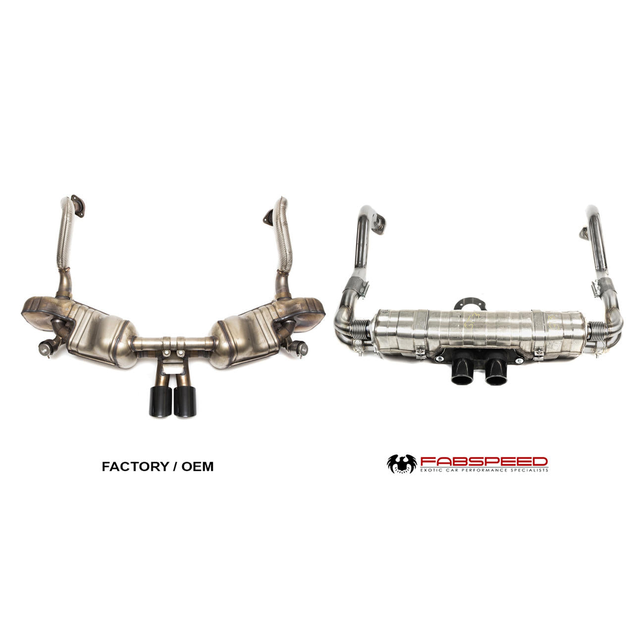 Fabspeed Porsche 981 Cayman GT4 / Spyder Valved GT3 Muffler Conversion Kit