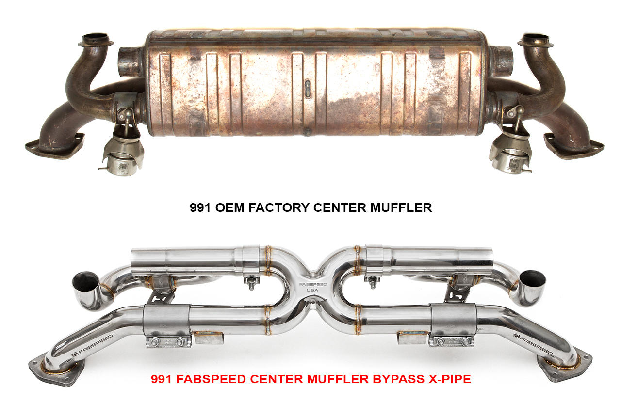 Fabspeed Porsche 991 Carrera Valved Center Muffler Bypass X-Pipe (Valved Exhaust Only) (2012-2016)