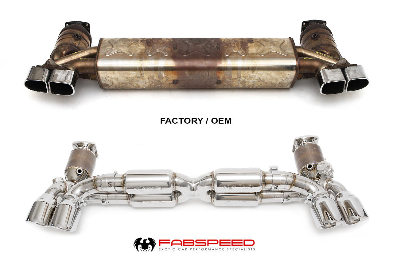 Fabspeed Porsche 991 Turbo / Turbo S Valved Supersport X-Pipe Exhaust System (2013-2016)